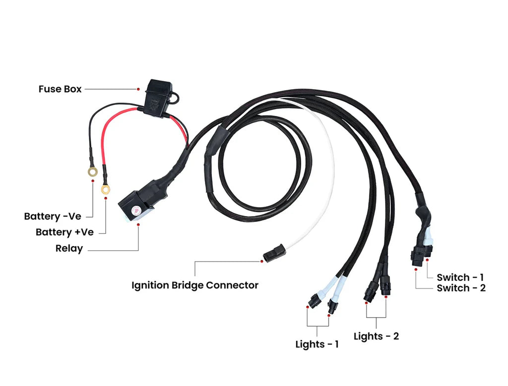 MADDOG DUAL WIRE HARNESS PRO