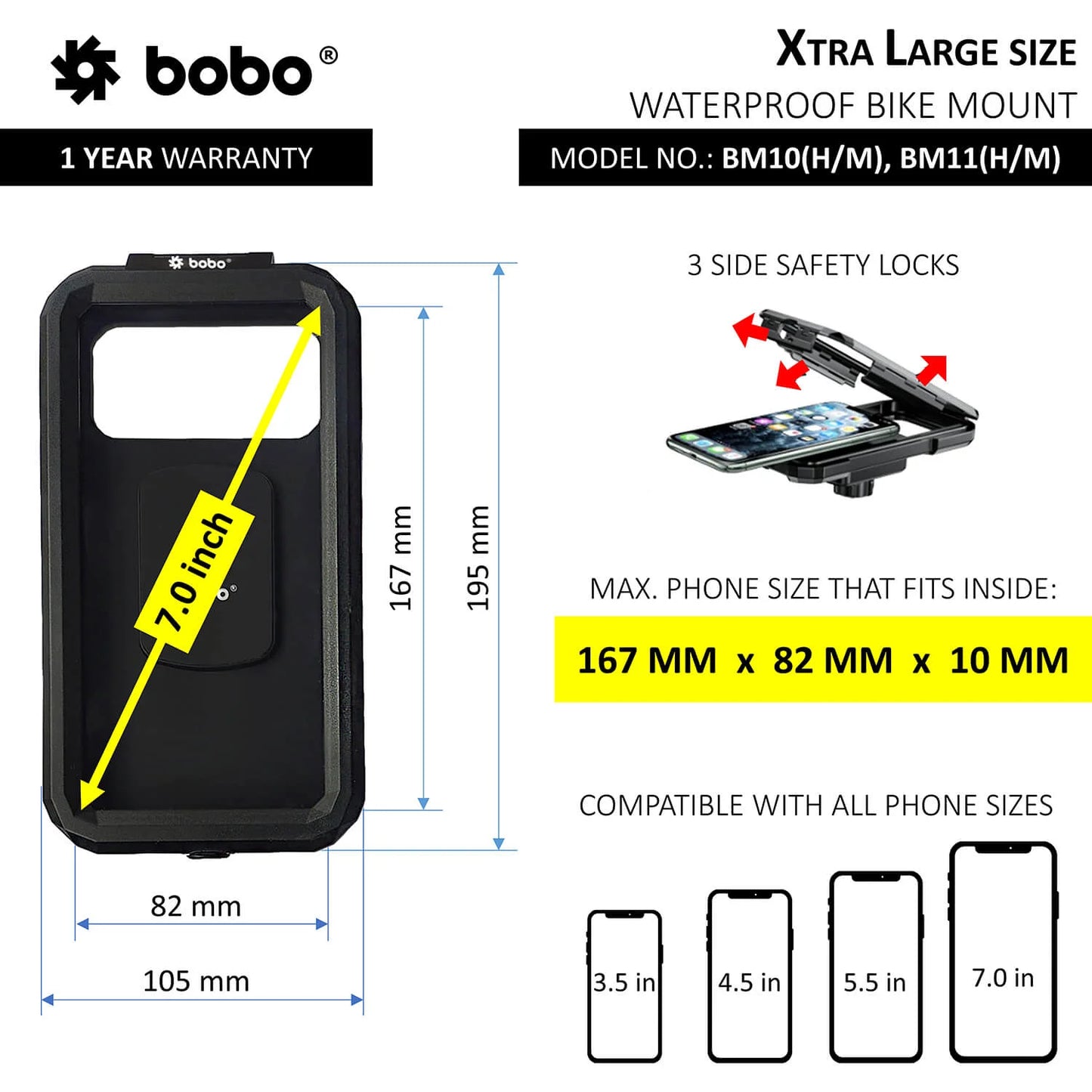 BOBO BM10 FULLY WATERPROOF BIKE / CYCLE PHONE HOLDER MOTORCYCLE MOBILE MOUNT