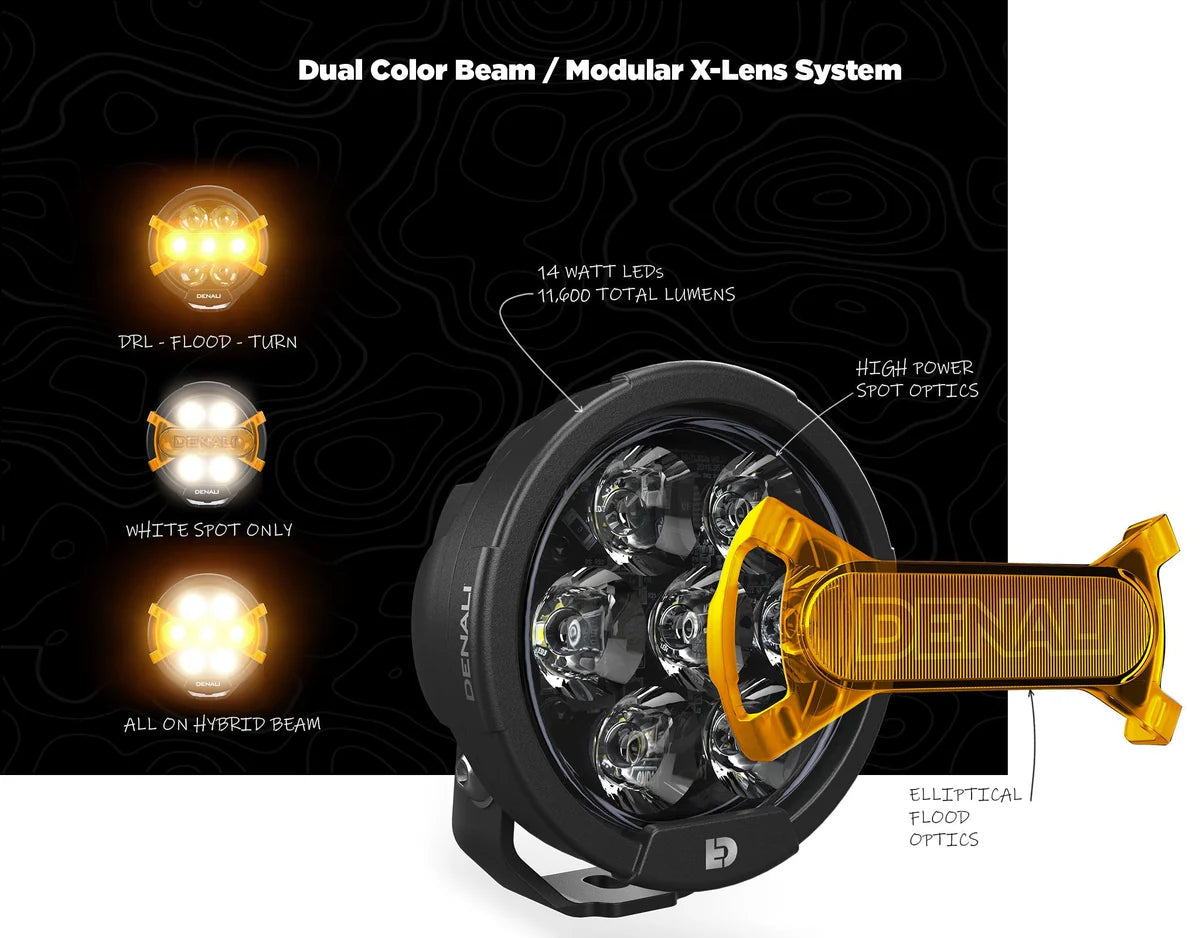 D7 PRO LIGHT PODS WITH MODULAR X-LENS SYSTEM