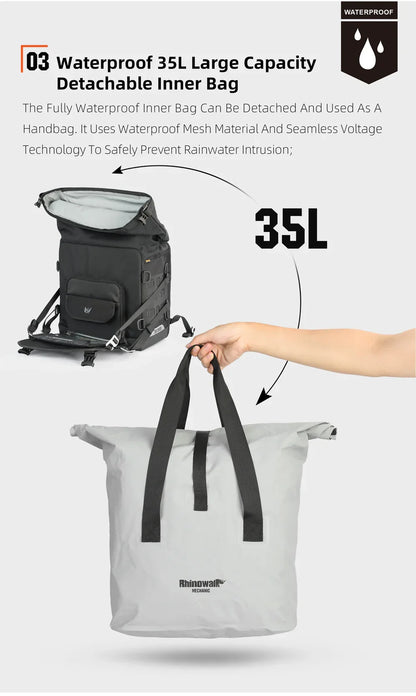 RHINOWALK 35L QUICK RELEASE SIDE PANNIER BAGS