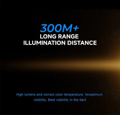 GOLD RUNWAY GR-G7 190W 21000LM
