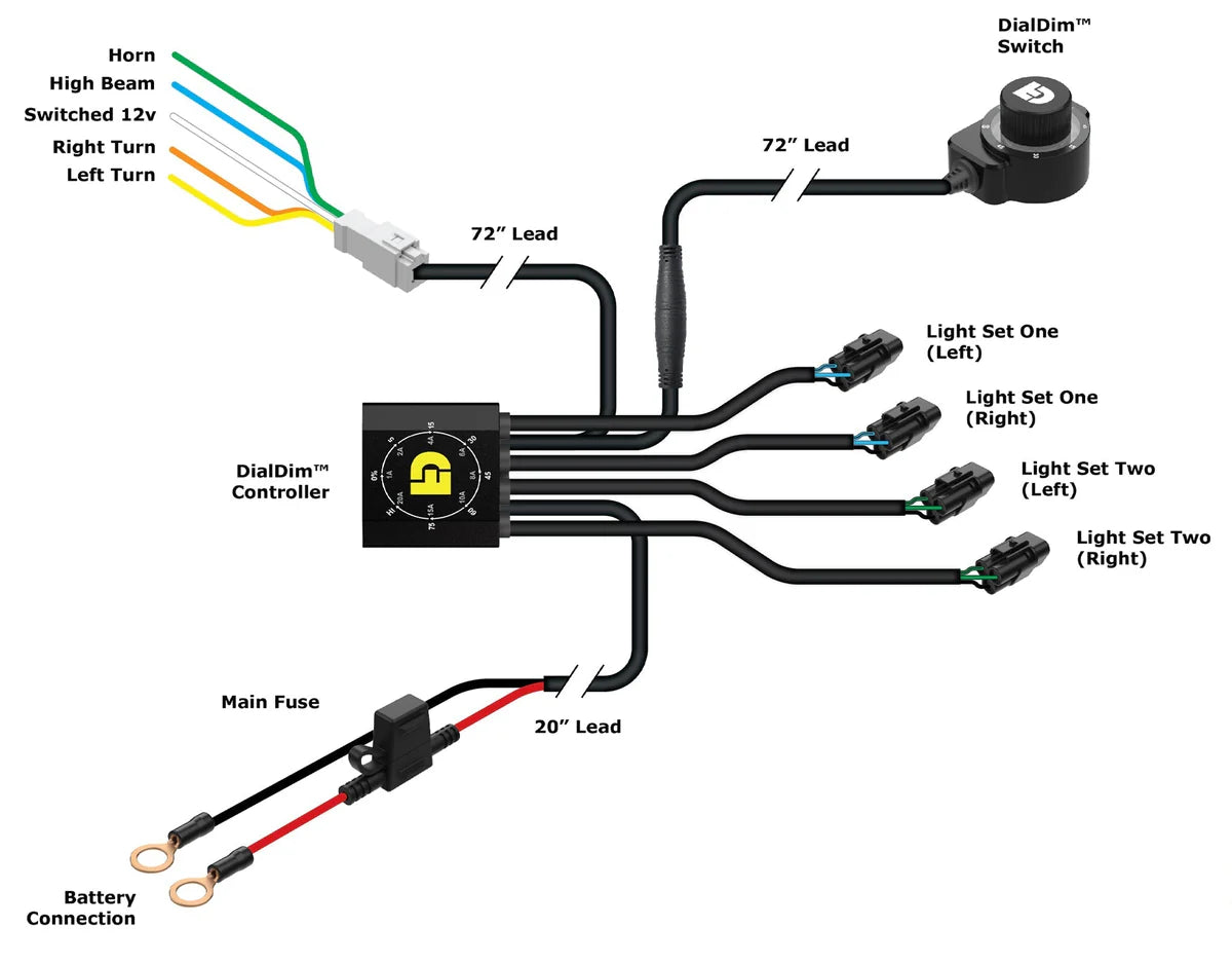DIALDIM™ LIGHTING CONTROLLER - UNIVERSAL FIT