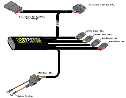 DENALI CANSMART CONTROLLER GEN II FOR BMW R1300GS ’24