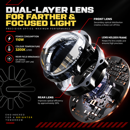 GOLD RUNWAY GX RLC2 PRO 250W 5700K 37000LM