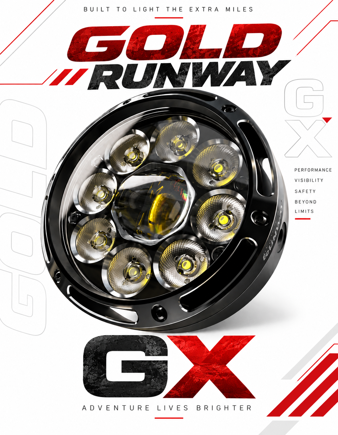 GOLD RUNWAY GX RLC2 PRO 250W 5700K 37000LM