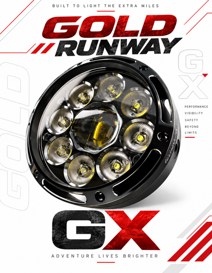 GOLD RUNWAY GX RLC2 PRO 250W 5700K 37000LM