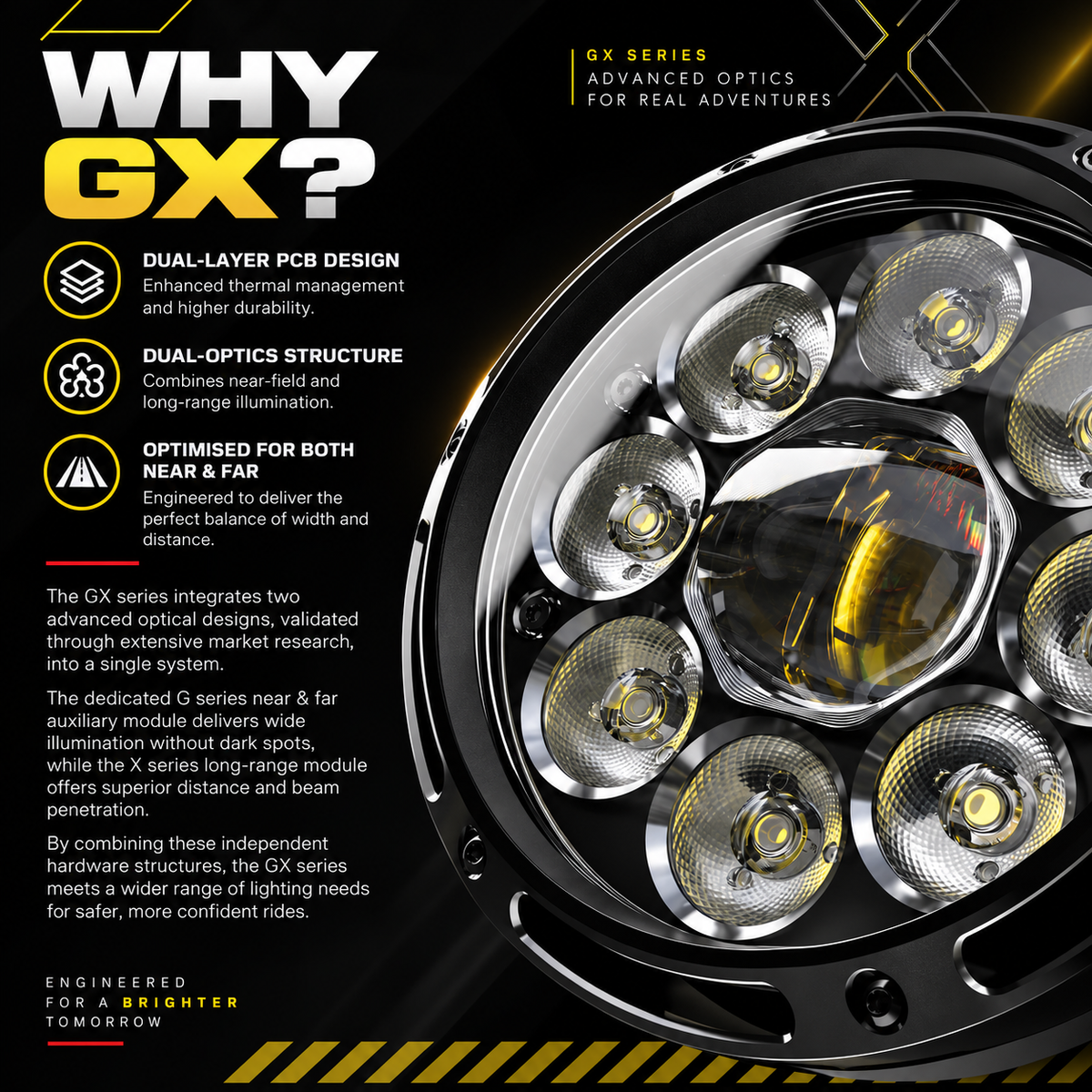 GOLD RUNWAY GX RLC2 PRO 250W 5700K 37000LM
