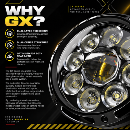GOLD RUNWAY GX RLC2 PRO 250W 5700K 37000LM