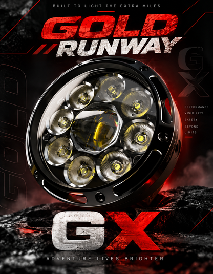 GOLD RUNWAY GX RLC2 PRO 250W 5700K 37000LM