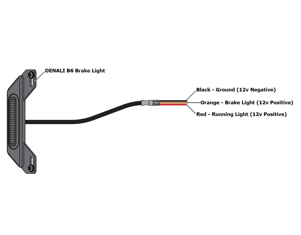 B6 LED BRAKE LIGHT KIT WITH LICENSE PLATE MOUNT