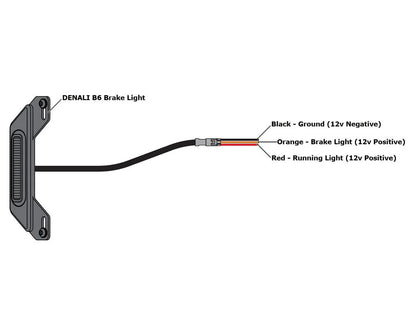 B6 LED BRAKE LIGHT KIT WITH LICENSE PLATE MOUNT